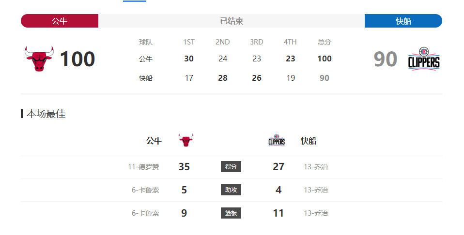 爱情诊所